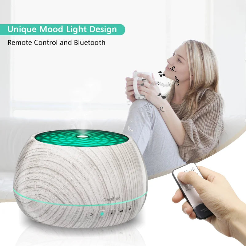 Plug-In Essential Oil Diffusers